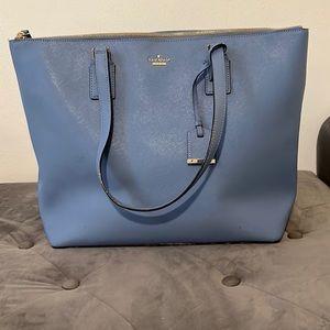 Kate Spade Large Tote Bag Light blue